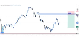 XAUUSD sell 2025-11-12 10:05:12 ✅ Στόχος Επιτεύχθηκε