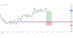 XAUUSD sell 2025-11-24 12:58:15 ✅ Στόχος Επιτεύχθηκε