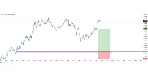 XAUUSD buy 2025-11-26 10:38:36 ✅ Στόχος Επιτεύχθηκε
