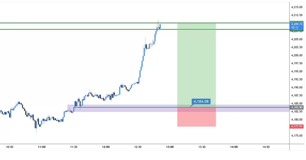 XAUUSD buy 2026-02-12 12:39:44 ❌ Stop Loss Ενεργοποιήθηκε